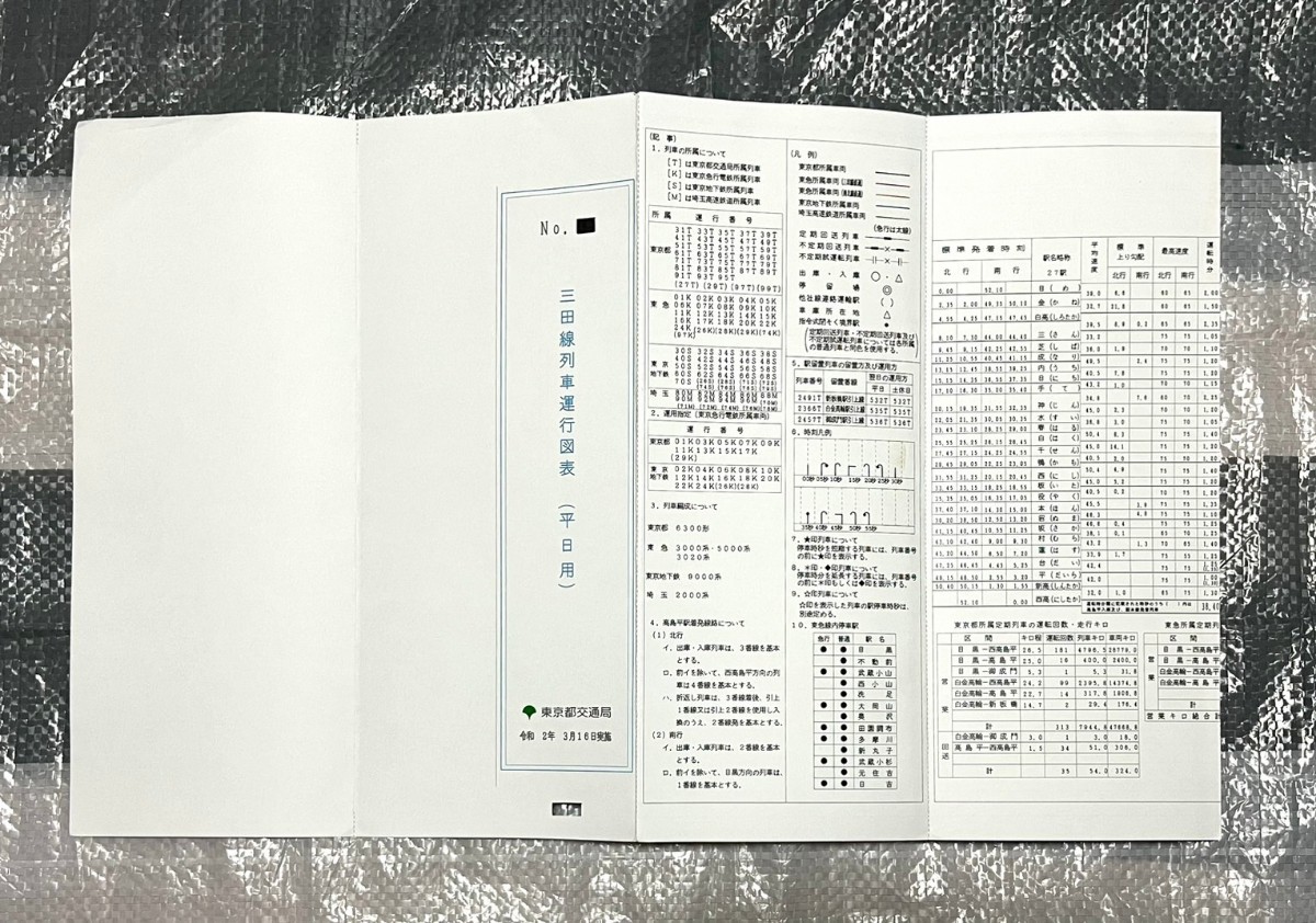 東京都交通局 三田線 列車運行図表 令和2年 都営