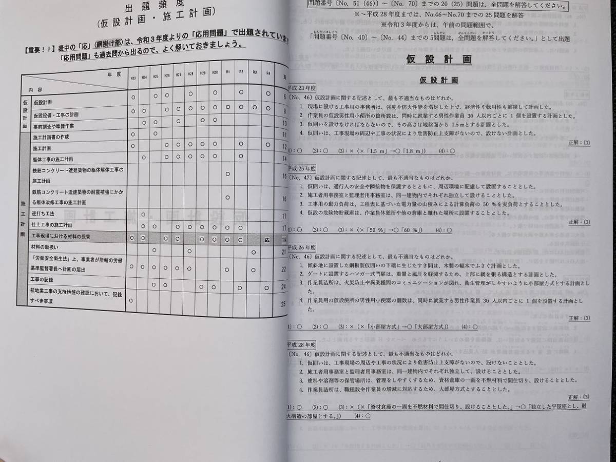 ＜PDF版・令和６年度＞１級建築施工管理技士／第一次検定（学科）試験／過去１3年（Ｈ２３～Ｒ５）／分類別過去問題／出題傾向表付き