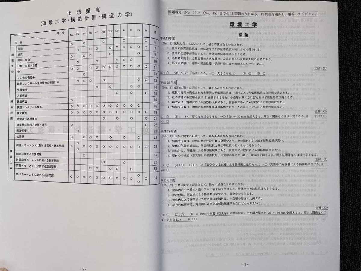 ＜PDF版・令和６年度＞１級建築施工管理技士／第一次検定（学科）試験／過去１3年（Ｈ２３～Ｒ５）／分類別過去問題／出題傾向表付き