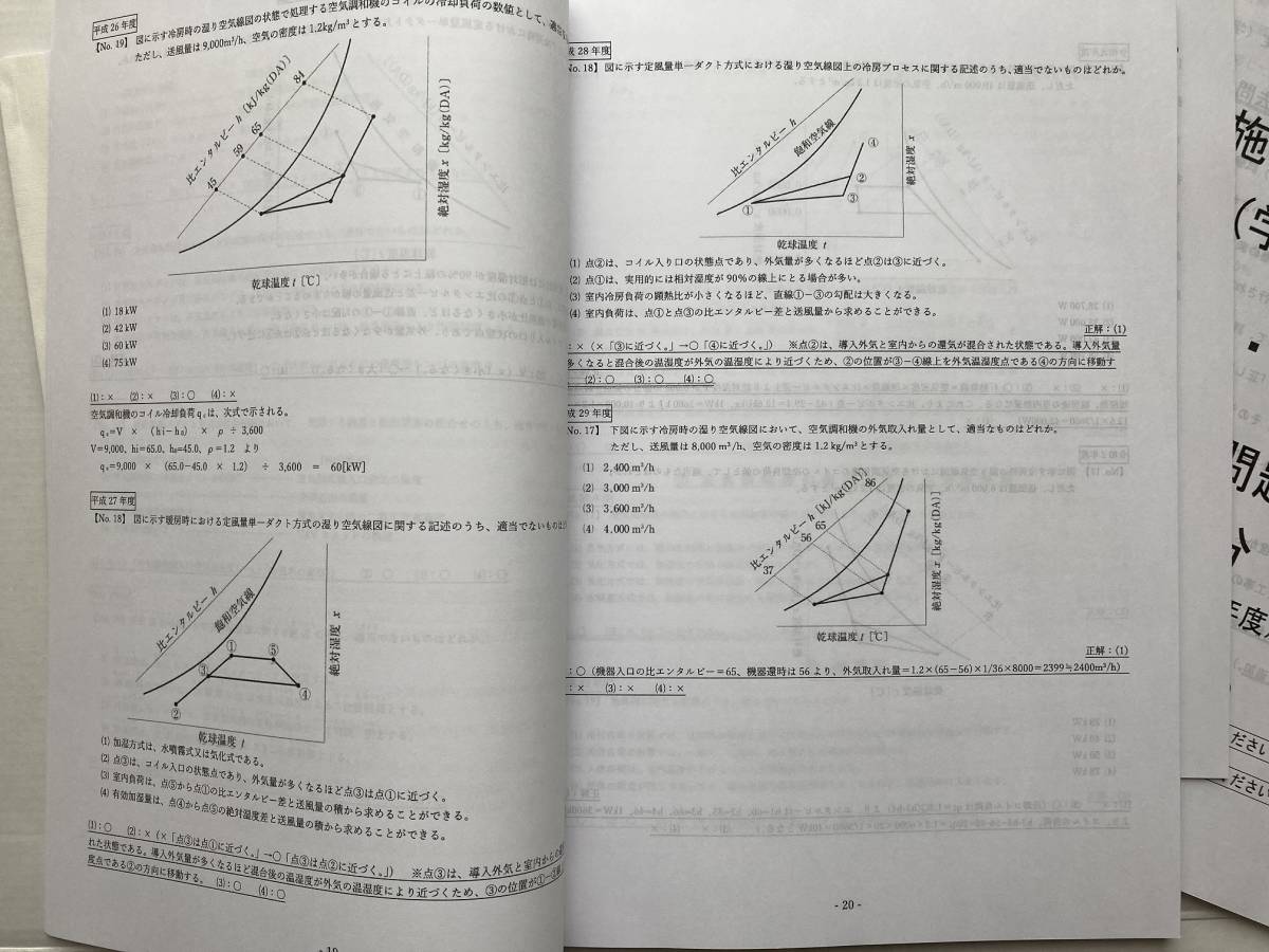 ＜製本版・令和６年度＞１級管工事施工管理技士／第一次検定（学科）試験／過去１３年（Ｈ２３～Ｒ５）／分類別過去問題