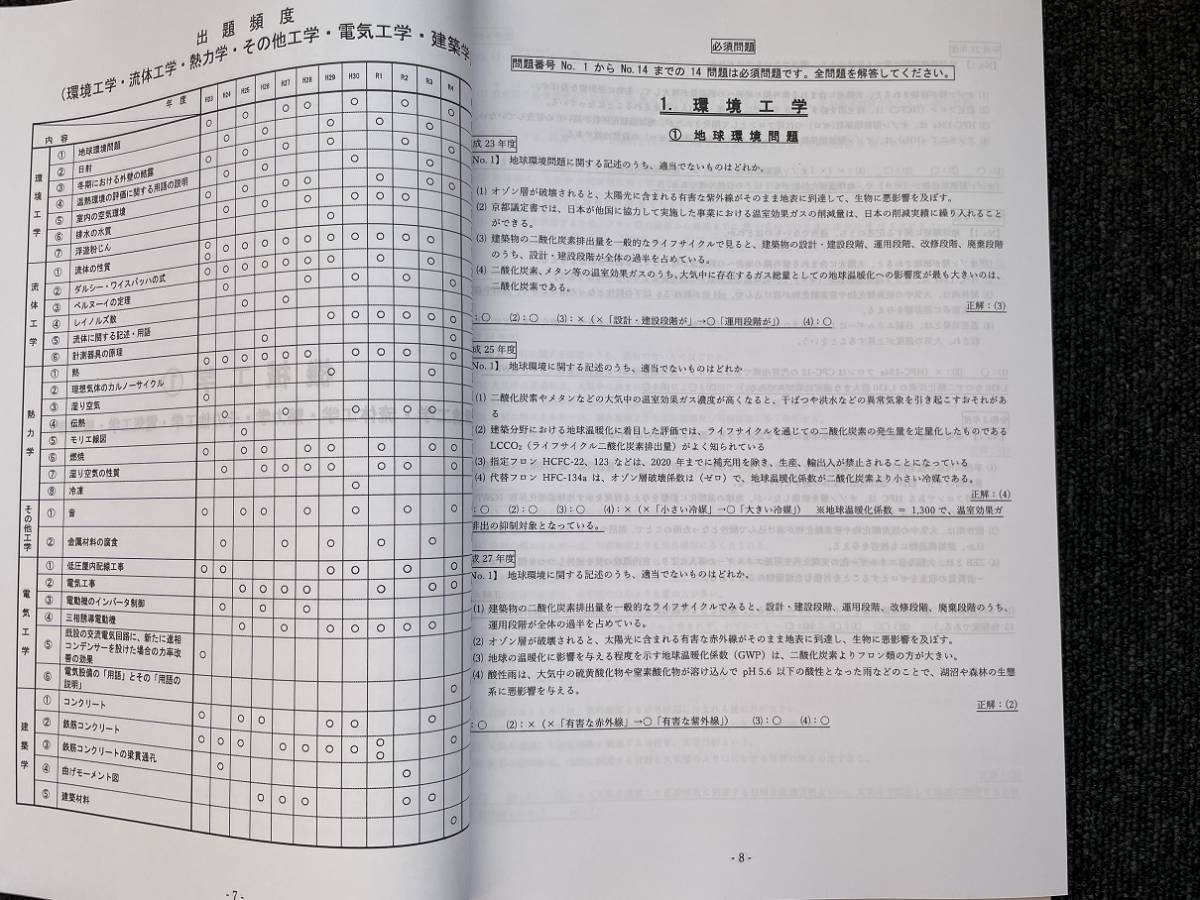 ＜DVD版・令和６年度＞１級管工事施工管理技士／第一次検定（学科）試験／過去１３年（Ｈ２３～Ｒ５）／分類別過去問題