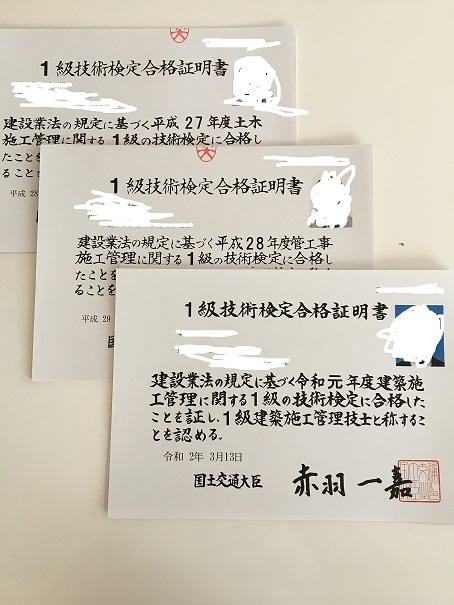 ＜製本版・令和６年度＞１級管工事施工管理技士／第一次検定（学科）試験／過去１３年（Ｈ２３～Ｒ５）／分類別過去問題