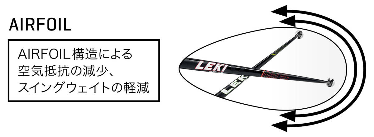 レキ LEKI 2024 AIRFOIL 3D ストック ホワイト×ダークアンスラサイト 110cm 新品　スキーポール トリガー3D_画像4