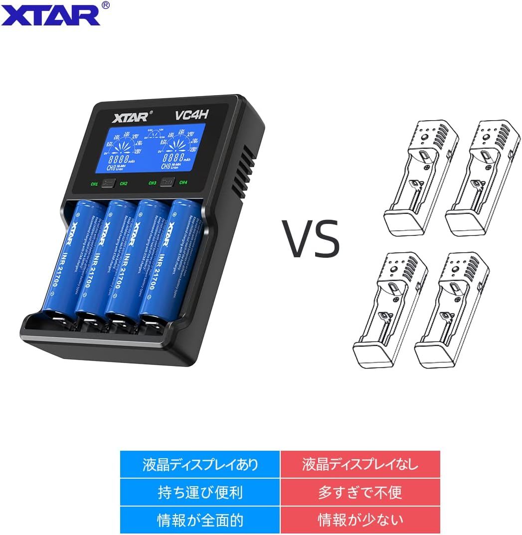 XTAR VC4H lithium charger battery charger 3.6V/3.7V lithium ion battery 10400~32650 protection circuit attaching 21700