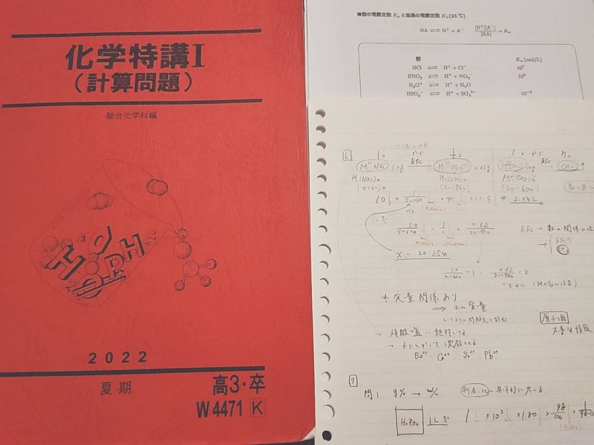 駿台　締切講座　吉田隆弘先生　22年夏期　化学特講Ⅰ　テキスト・板書・プリント　フルセット　河合塾　駿台　鉄緑会　Z会　東進 　SEG