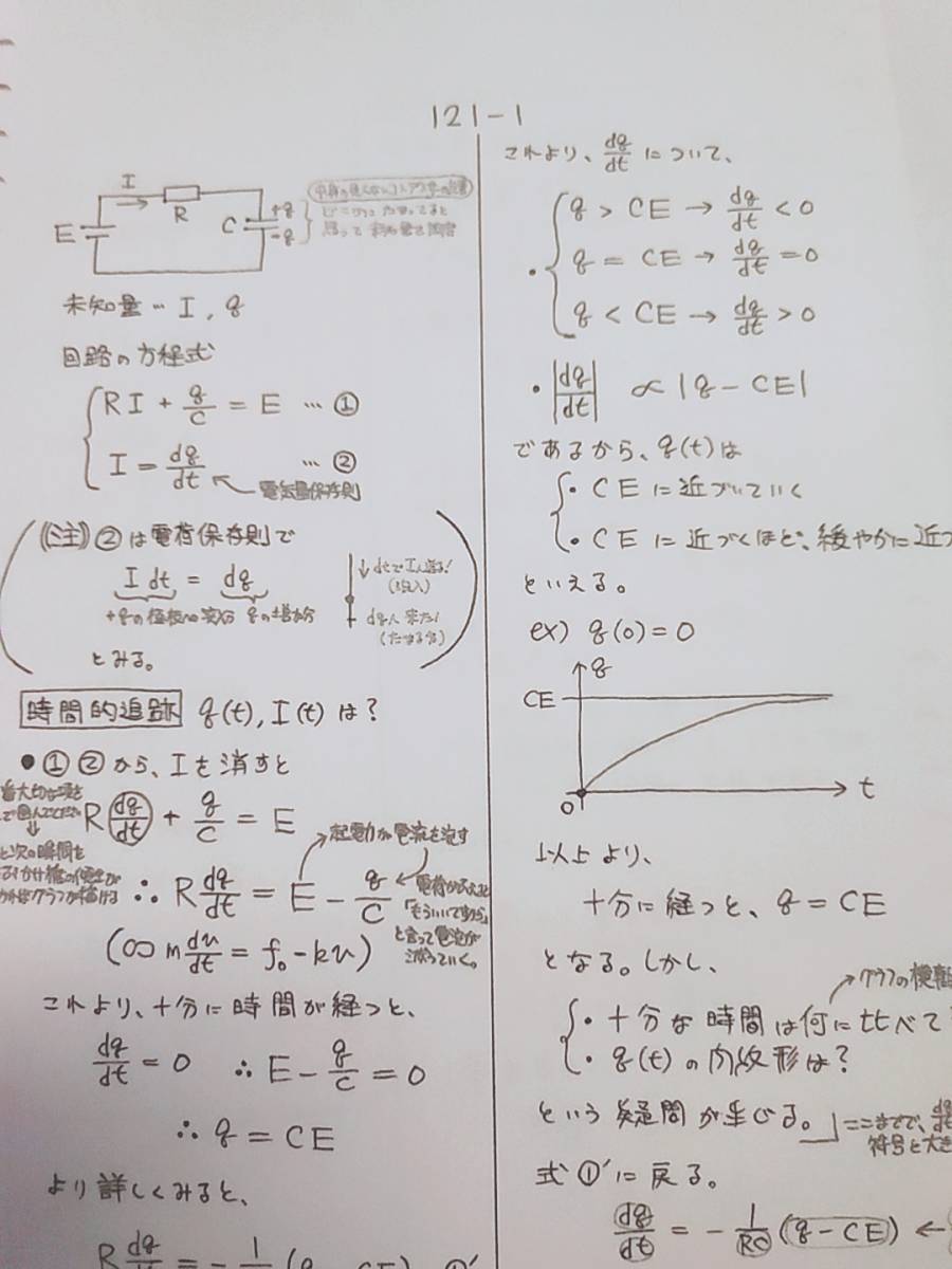 駿台 小倉正舟先生 通期 物理S 解説ノート フルセット 上位 駿台 小倉正舟先生 通期 物理S 解説ノート フルセット 上位