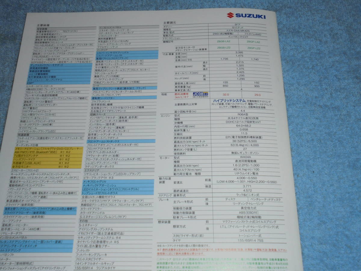 ヤフオク 17年 Mk42s スズキ スペーシア G リミテッド