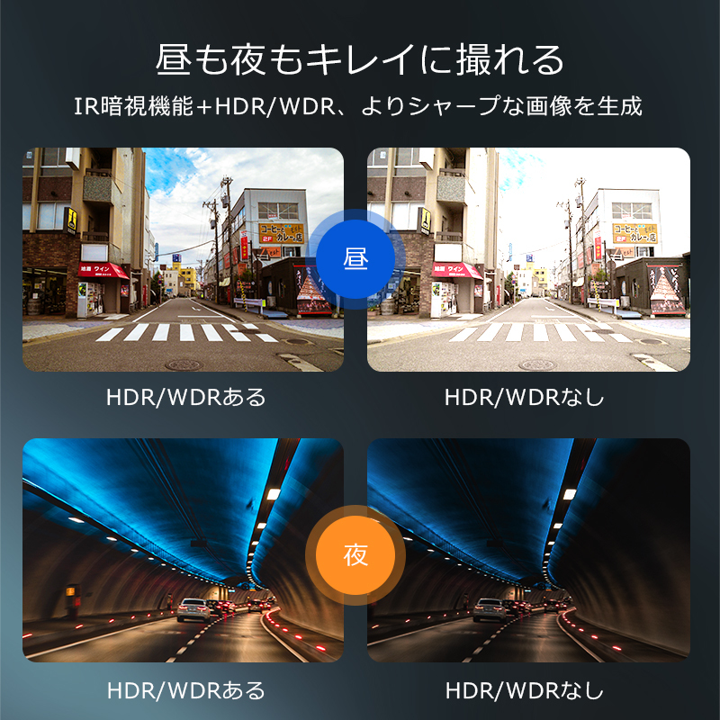 ドライブレコーダー 前後 2カメラ 360度 1440P FHD超高解像度 370万画素 赤外線暗視ライト 170度超広角 ドラレコ 駐車監視 動体検知_画像8