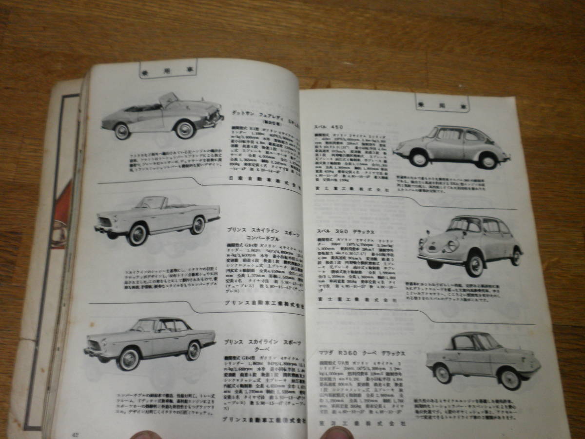 1961～62年　自動車ガイドブック　VOL8　スカイラインスポーツ・フェアレディSPL213_画像2
