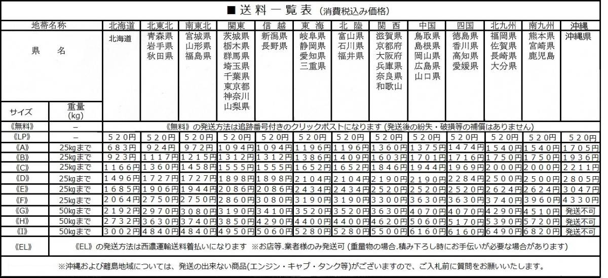 【パッソル S50・2E9】★ センタースタンド ★《LP》_画像10