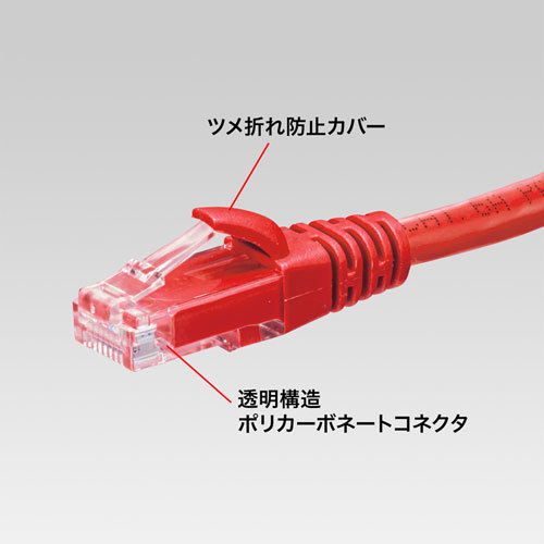 【5個セット】 サンワサプライ カテゴリ6Aより線LANケーブル 1m レッド KB-T6AY-01RX5 /l_画像4