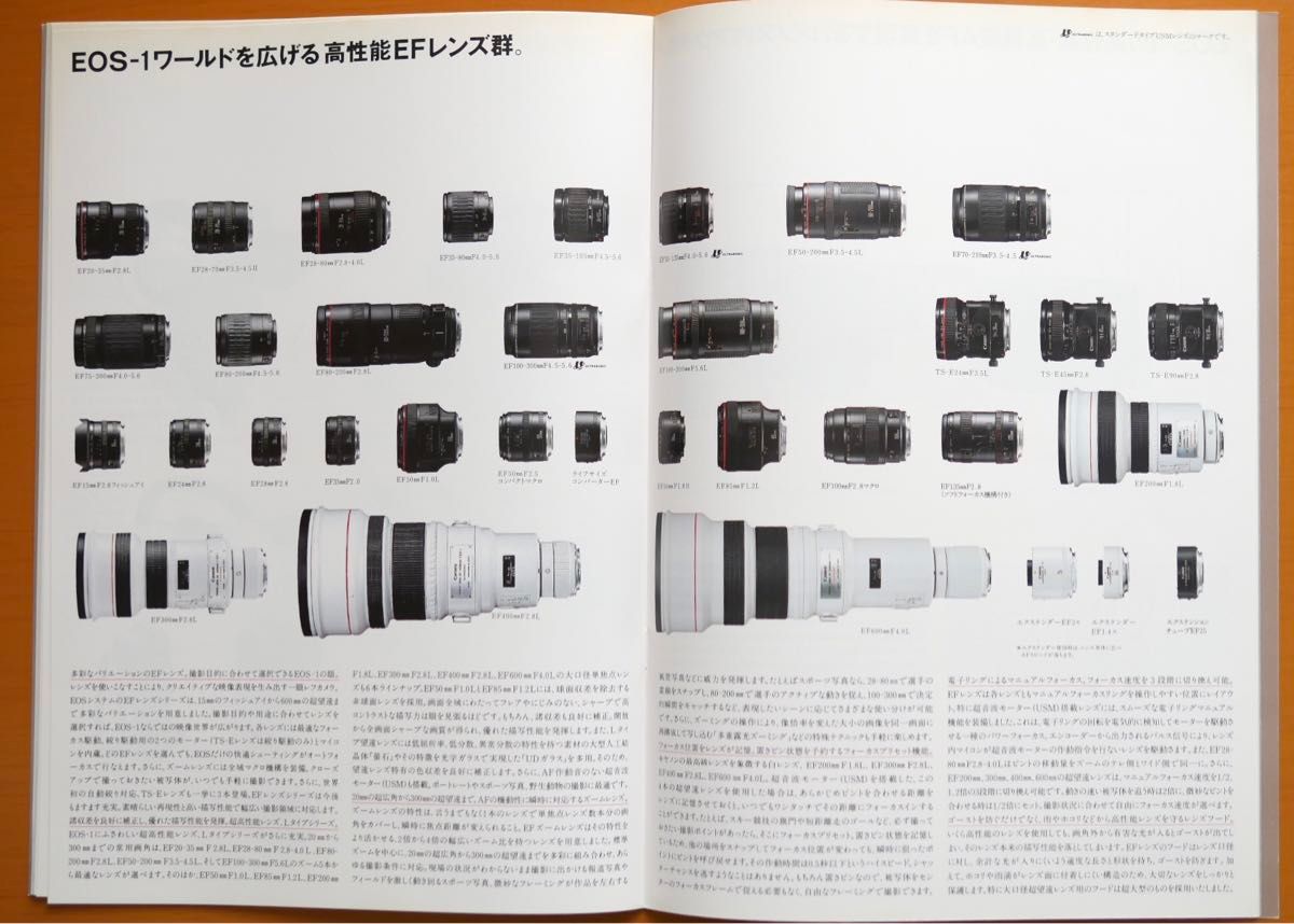 Canon EOS-1 + EOS SYSTEMS カタログ