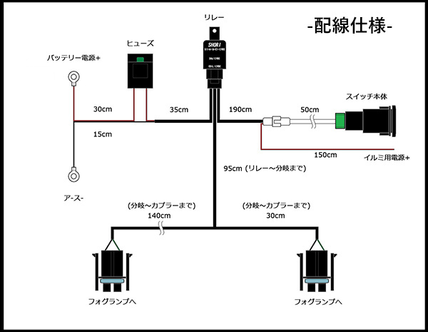 [強化タイプ] トヨタ 汎用 フォグランプ リレーハーネス スイッチ付き H8/H11/H16対応 ZVW 30/40W/45W プリウス α 前期/後期 他_画像5