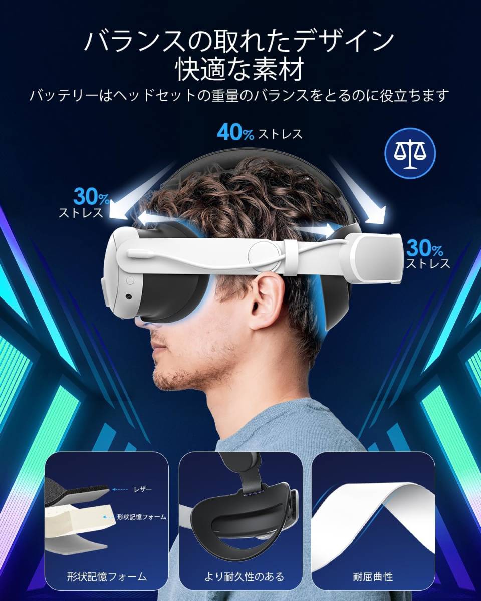 Maecker vr K3 バッテリーヘッドストラップ Quest 3 用ヘッドストラップ 6000mAh バッテリーパック付きバランスエリートストラップ クエス_画像3