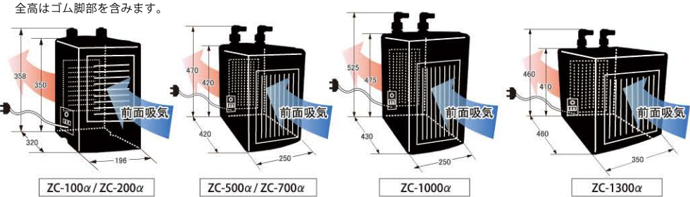 【送料無料】ゼンスイ 小型クーラーZC-100α　水槽用クーラー アクアリウム 管理160_画像5