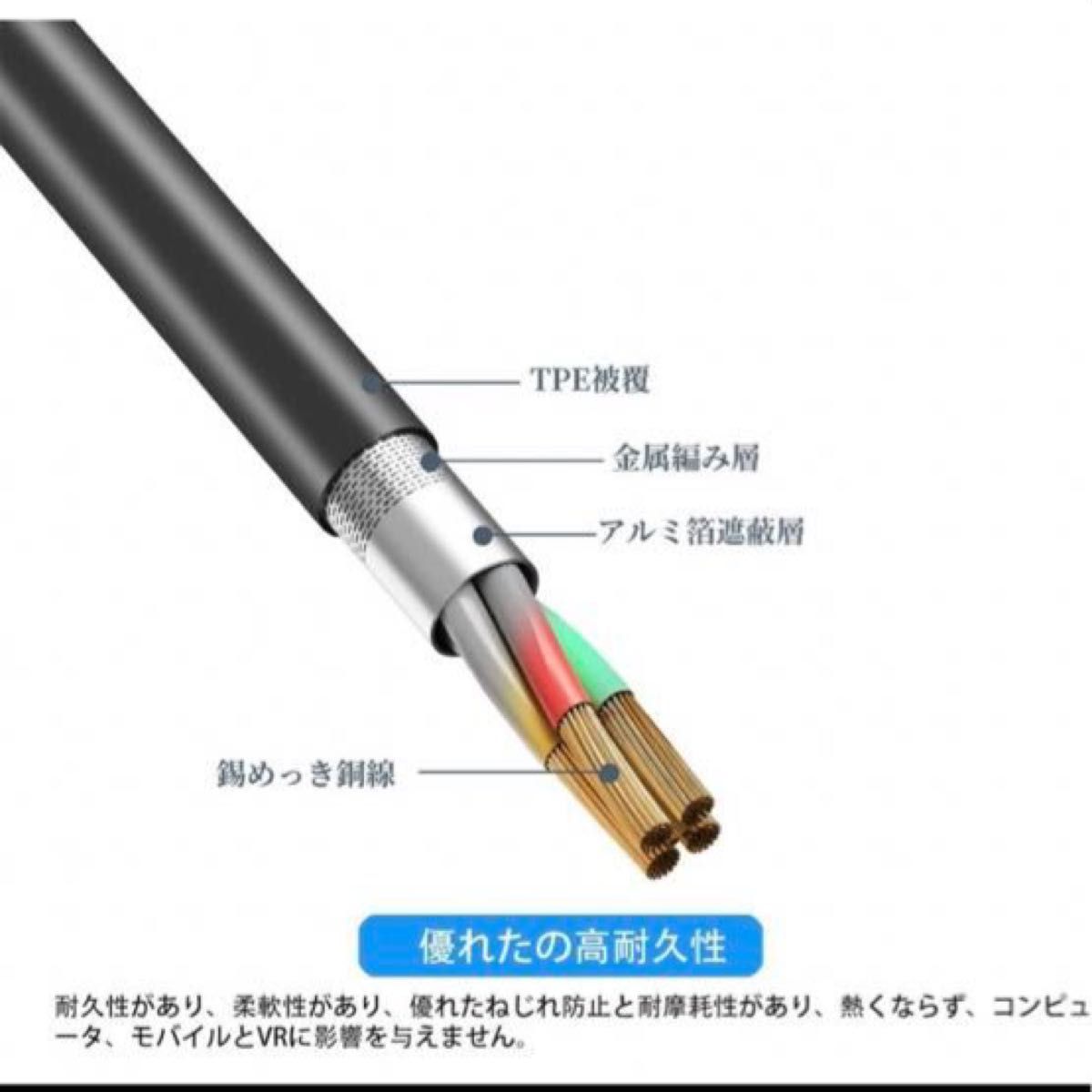 Type Cケーブル 1m【2本セット】 hdmi USB HDMI 変換