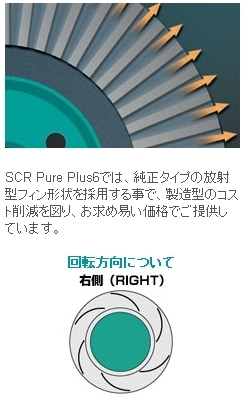 プロジェクト ミュー Project μ ブレーキローター SCR-Pure Plus6[フロント] ミツビシ タウンボックス U65W/66W (98/11～14/02)_画像2