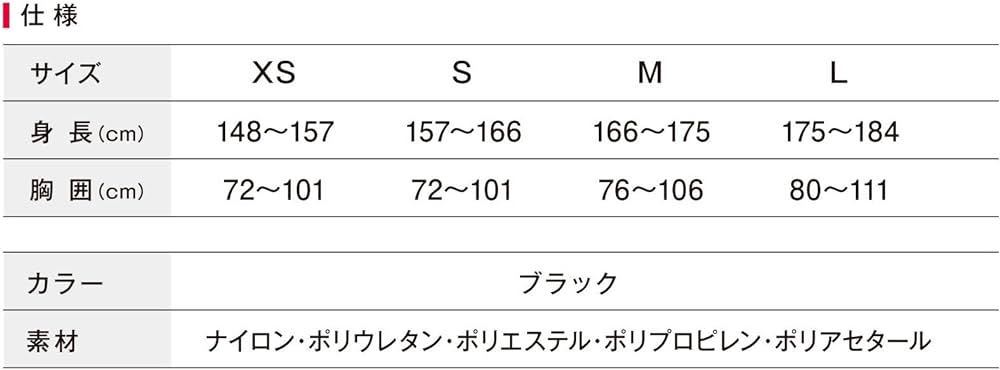 601r1317☆ JAPPY モリタエコノス 腰部サポートウェア ラクニエ 改良新タイプ サイズM_画像5