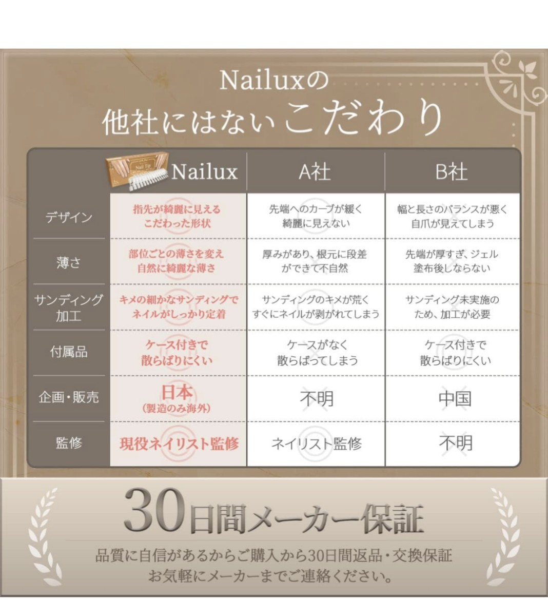 601h3009　Nailux ネイルチップ オーバル 【現役ネイリスト監修！】 300枚セット 収納ケース付 (オーバル)_画像7