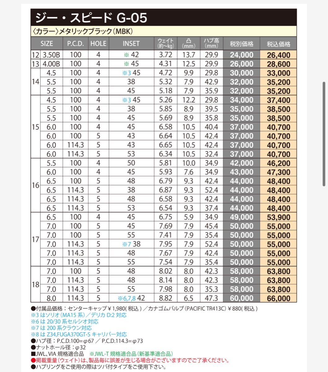 新品ホイール◆GSPEED G-05◆14×4.5J+45 100-4H 軽自動車タントムーヴNBOXラパンワゴンRスペーシアギアミライース　4本セット_画像2