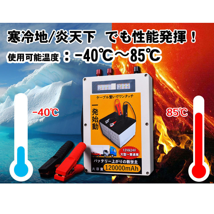 ジャンプスターター 12V 24V 超大容量 120000mah おすすめ 車 トラック 大型 エンジンスターター バッテリーの画像2