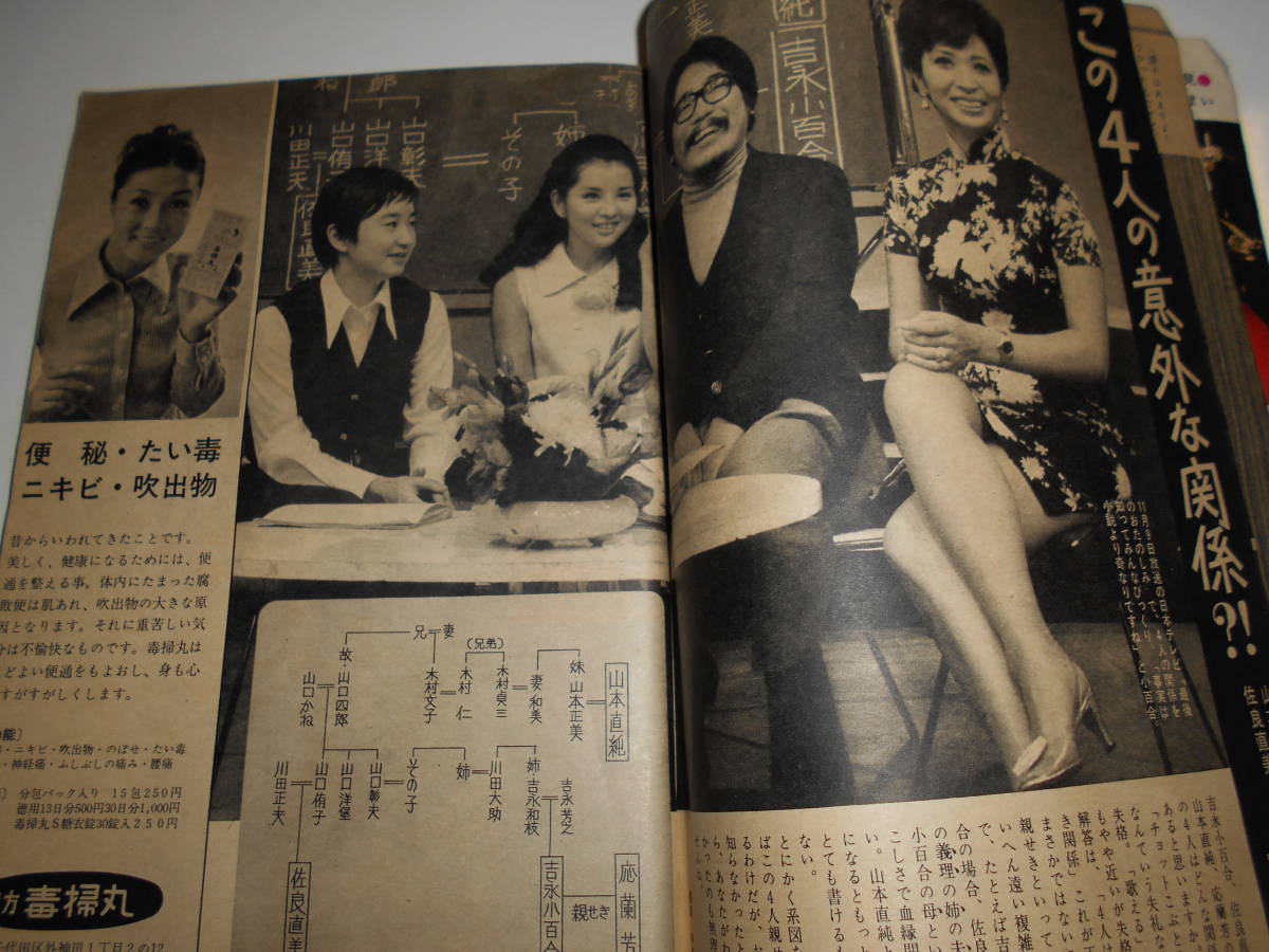 週刊平凡 1969年昭和44年11 13 石坂浩二 弘田三枝子 吉永小百合 千葉真一 黛ジュン 朝丘雪路 都はるみ/加藤哲也/加藤登紀子/皆川おさむ_画像6