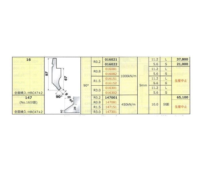 アマダ製　プレスブレーキ・ベンダー用　中古金型　No.16 標準パンチ/R=0.2/長さ＝835/旧標準【BA-230302-6-T-16】_画像9