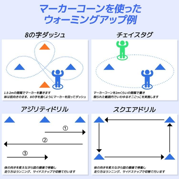 7m トレーニングラダー 25個 マーカーコーン ラダー アジリティ トレーニング ラダートレーニング サッカー フットサル バスケット_画像8