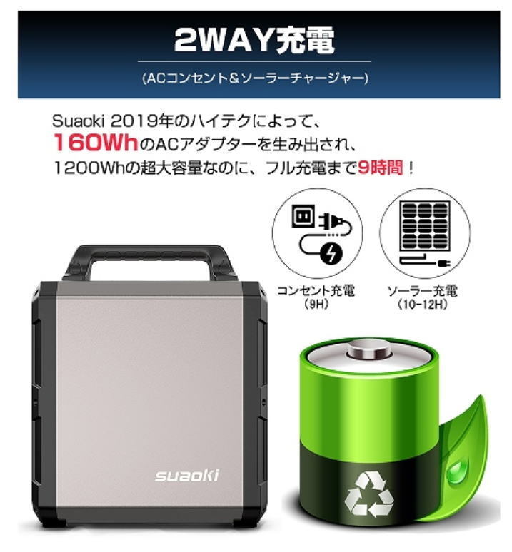 【2日間から~レンタル】SuaokiスアオキG1200ポータブル電源 大容量332,000mAh/1200Wh AC出力(1000W 瞬間AC最大2000W)蓄電池