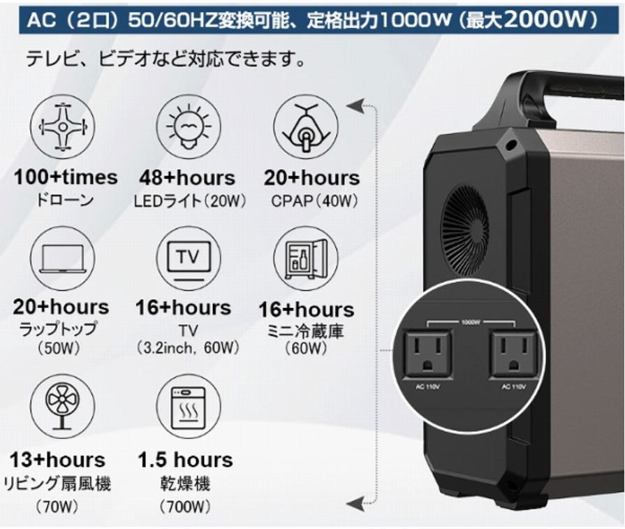 【2日間から~レンタル】SuaokiスアオキG1200ポータブル電源 大容量332,000mAh/1200Wh AC出力(1000W 瞬間AC最大2000W)蓄電池