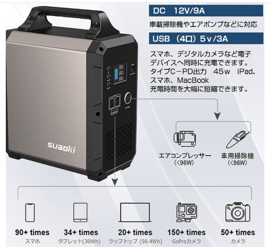 [2 дней из ~ в аренду ]Suaokis аукуба японская G1200 портативный источник питания большая вместимость 332,000mAh/1200Wh AC мощность (1000W момент AC максимальный 2000W). батарейка 