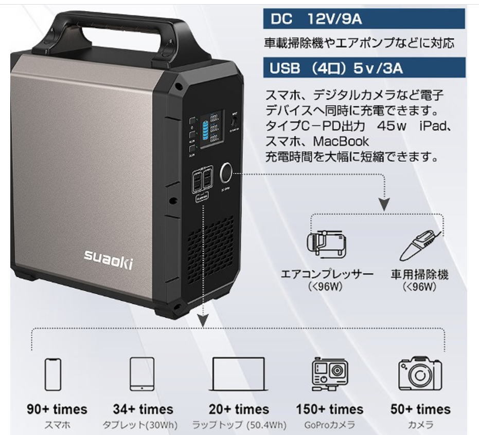 【2日間から~レンタル】SuaokiスアオキG1200ポータブル電源 大容量332,000mAh/1200Wh AC出力(1000W 瞬間AC最大2000W)蓄電池