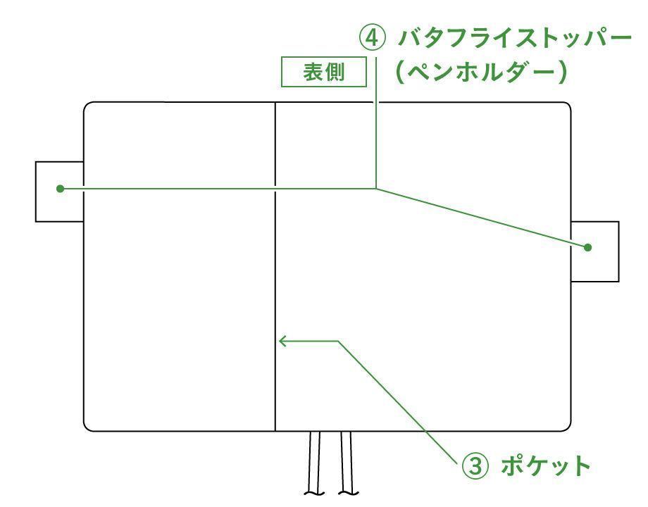 マキノコレクション 机上の庭［オリジナルサイズ（A6）］の画像9