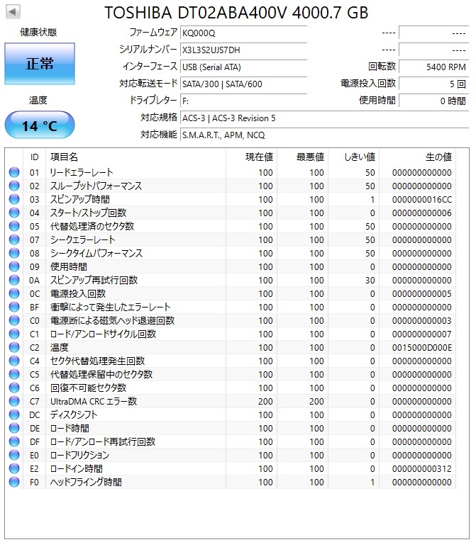 ディーガ 修理換装 新品ハードディスク4TB 動作品 保証6ヵ月 DMR ディーガ 修理換装 新品ハードディスク4TB 動作品 保証6ヵ月 DMR