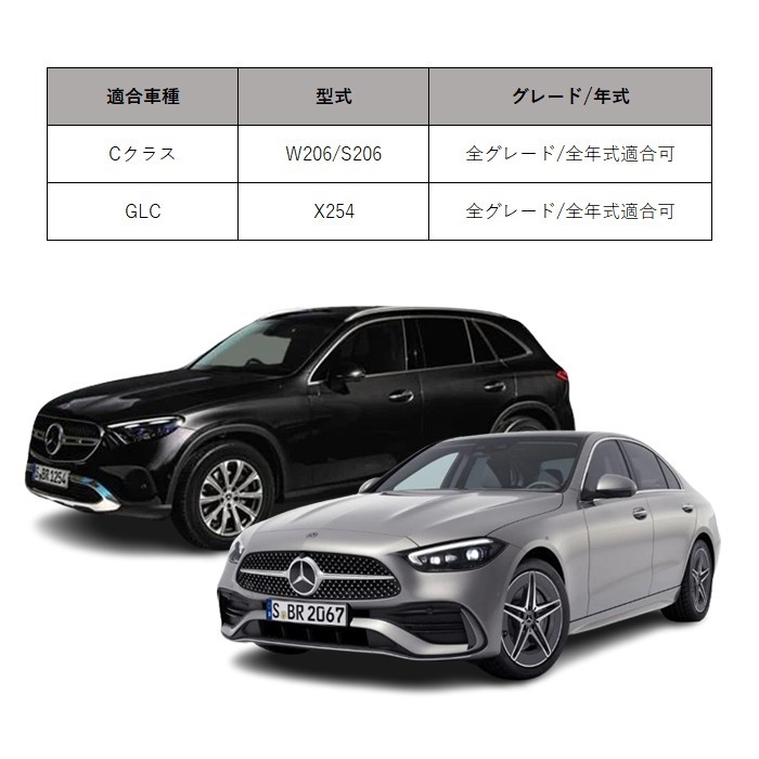 ベンツ トランク スイッチ トリム カバー トランク開閉 ボタン トランクオープナー クリスタル W206 S206 X254 Cクラス GLC など_画像2