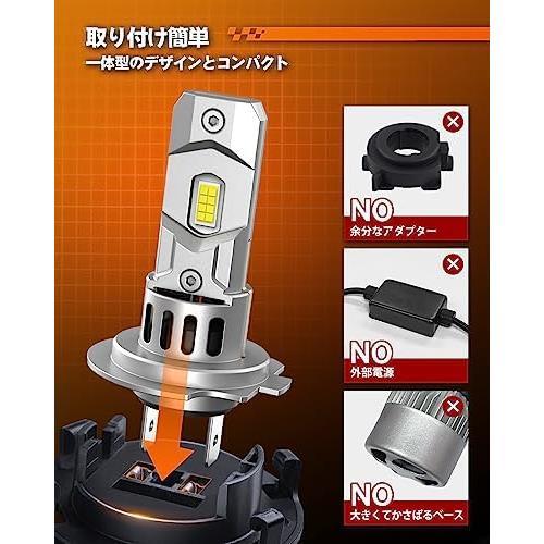 色: シルバー_シルバー SEALIGHT H7 LEDヘッドライト フォグランプ 18000LM 60W「2023年 16個CSPチップ搭載 ミニベース ファン付き」 6500K_画像6