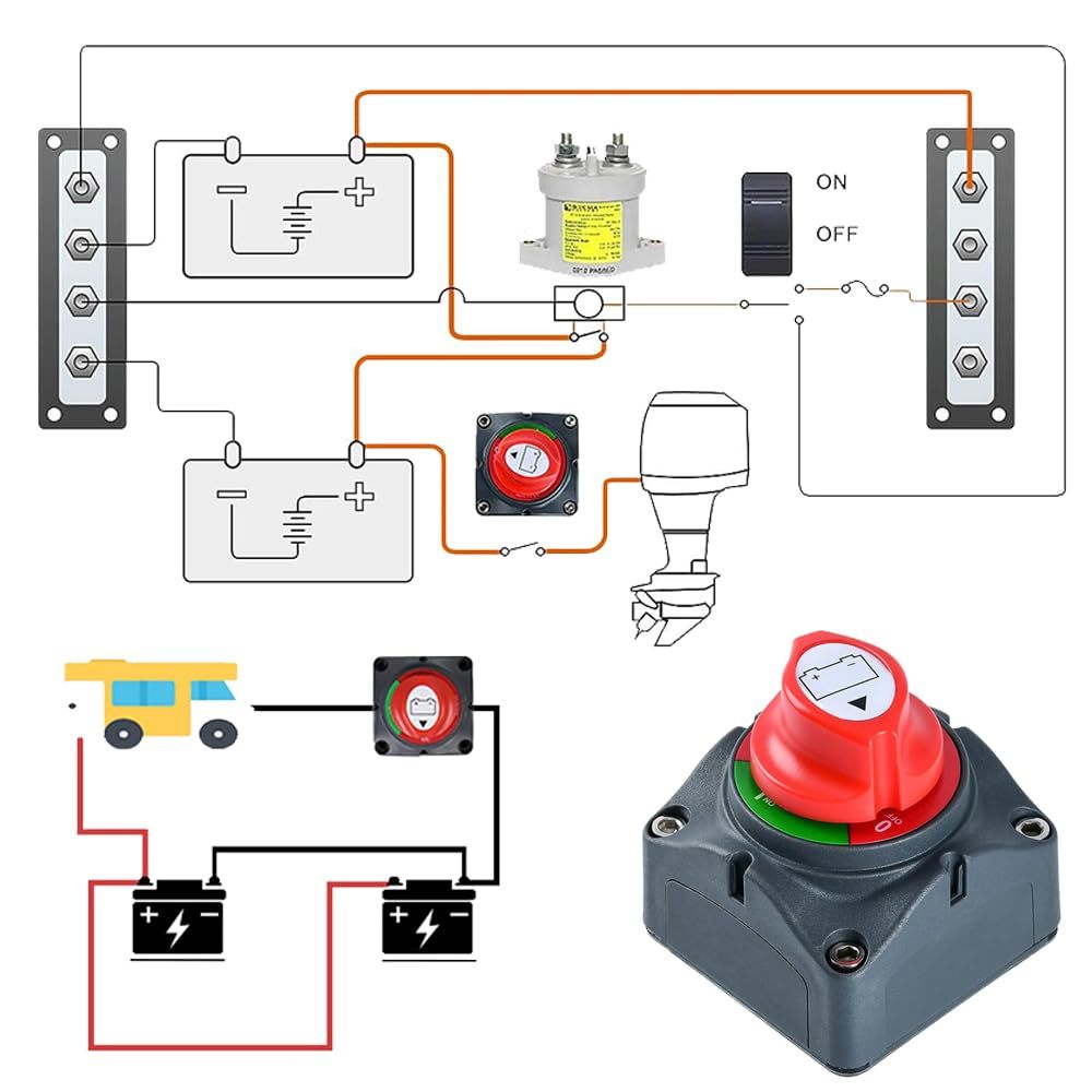 DFsucces バッテリー切換 スイッチ 275A 保護電源 漏電防止 バッテリー切断スイッチ ボート車用 12-48V_画像5