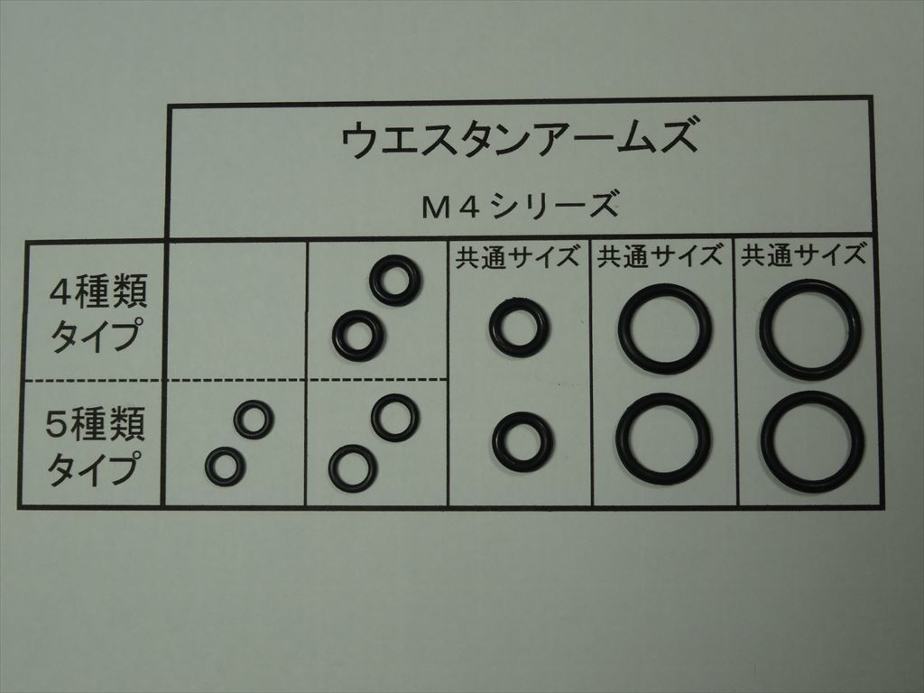 031●WA ウエスタンアームズ Ｍ４シリーズ(4種・5種兼用) 放出バルブ用Oリング２セット【送料63円～】_画像1