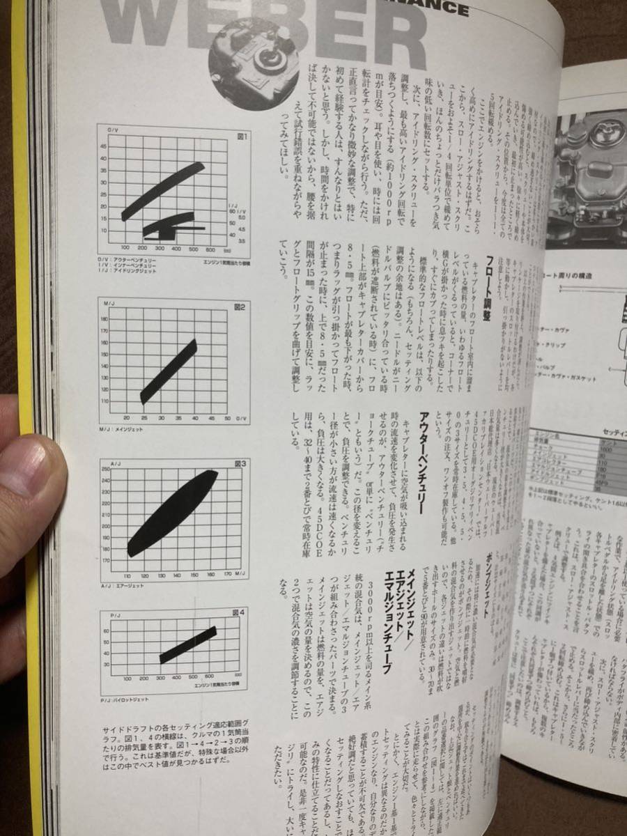 オートメンテナンス　工具特集　AUTO　meintenance vol.01　NEKO MOOK　ハンドツール大研究　WEBER完全マニュアル_画像7