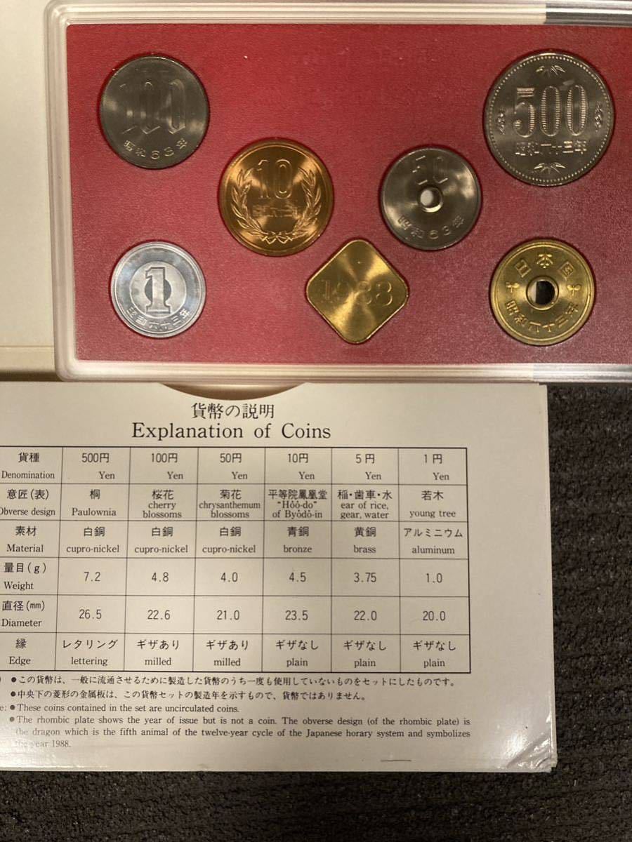 1988年 昭和63年 貨幣セット 額面666円 記念硬貨 記念貨幣 貨幣組合 コイン coin_画像2