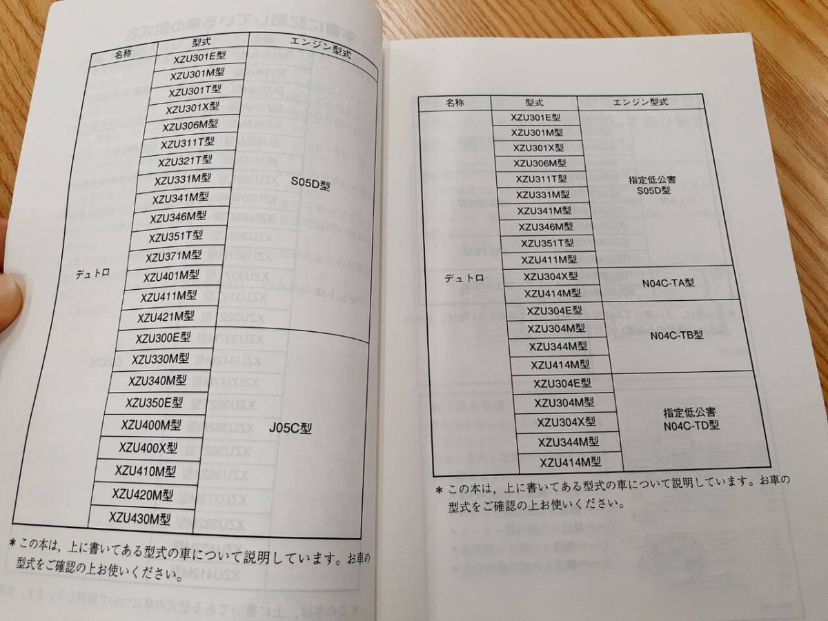 LP07-8151【福岡県福岡市発】取扱説明書 日野 デュトロ（中古）の画像5