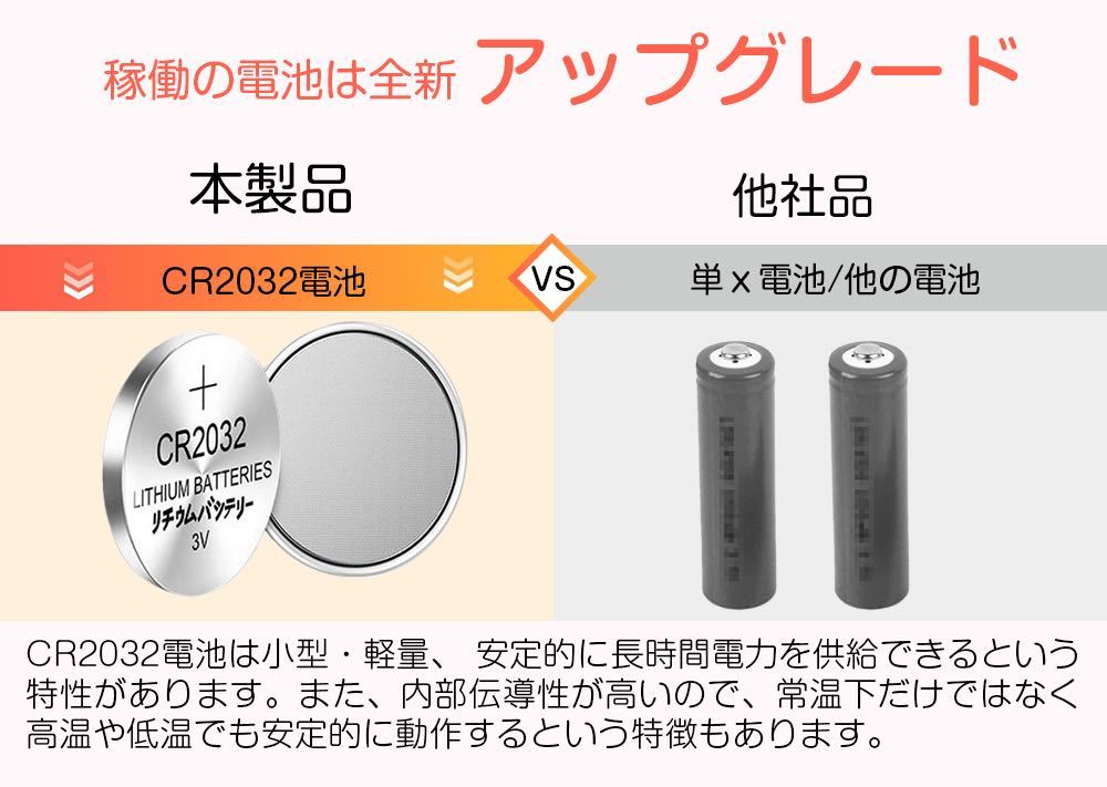 呼び出しワイヤレス コールボタン 介護ベル 電池式携帯しやすい 防水 緊急アラーム 警報 システム 高齢者/妊婦向け_画像10