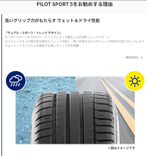 215/45R17 (91Y) XL 1本 ミシュラン PILOT SPORT5 パイロットスポーツ5_画像2