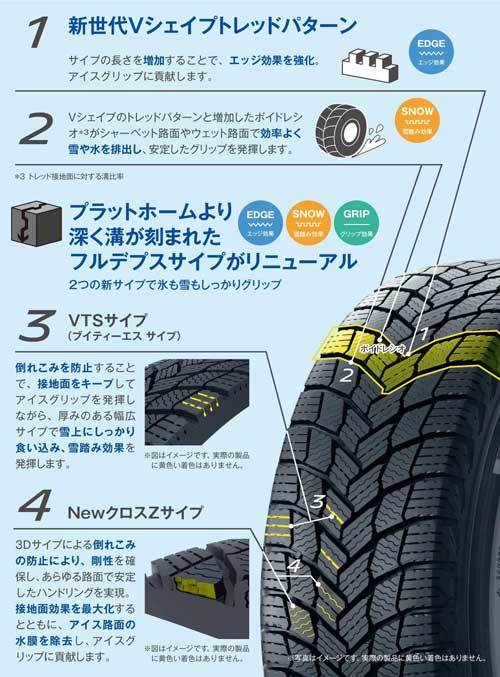 265/70R17 115T 1本 ミシュラン X-ICE SNOW SUV Xアイス スノー SUV スタッドレス 265/70-17 送料無料_画像2