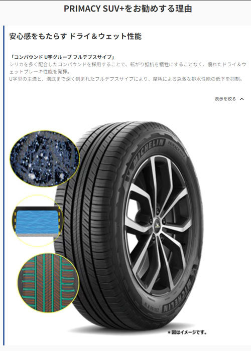 215/60R17 96H 1本 ミシュラン PRIMACY 4+ プライマシー SUV+_画像2