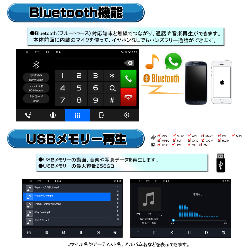 瞬間起動 画面分割 アプリー記憶 アンドロイドカーナビ２ＤＩＮ１０インチタッチパネル Android10.0 WiFi ラジオ Bluetooth 4GB+64GB [AG6]_画像7