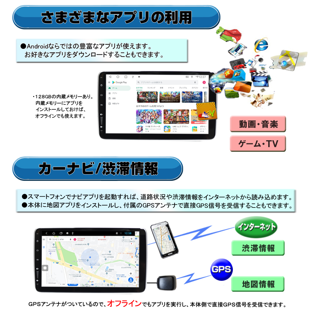 瞬間起動 画面分割 アプリー記憶 アンドロイドカーナビ２ＤＩＮ１０インチタッチパネル Android10.0 WiFi ラジオ Bluetooth 4GB+64GB [AG6]_画像6