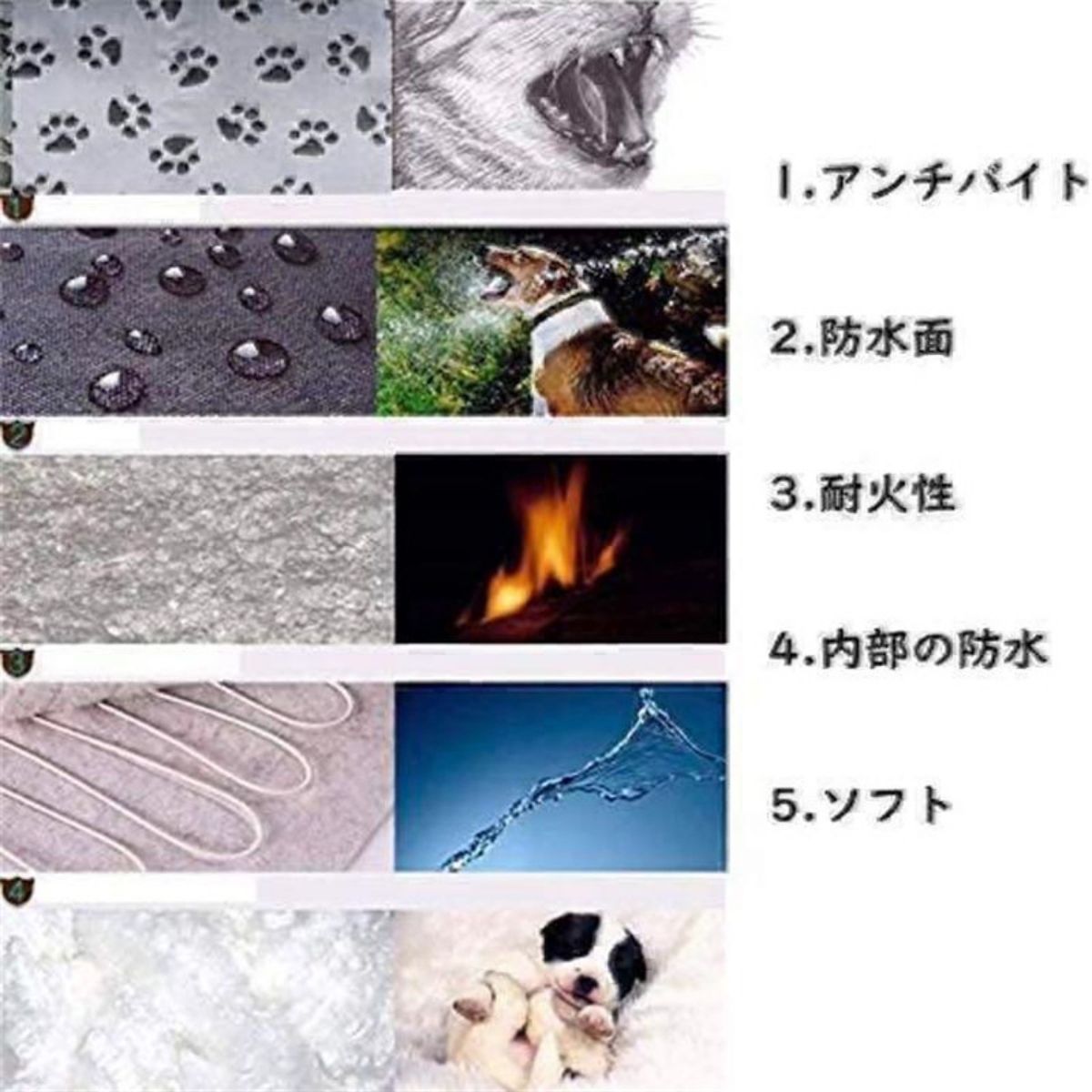 犬猫用ホットカーペット ホットマット 電気毛布 暖房器具 温度調節 噛み付き防止