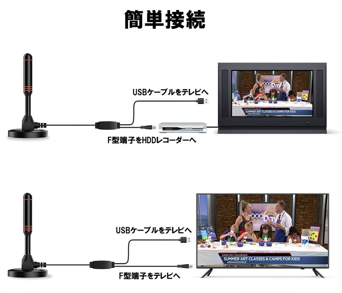 神奈川県から発送 新品 即納【送料350円】室内アンテナ 4K HD TV ケーブル長5ｍ テレビ 地デジ 軽量コンパクト_画像3