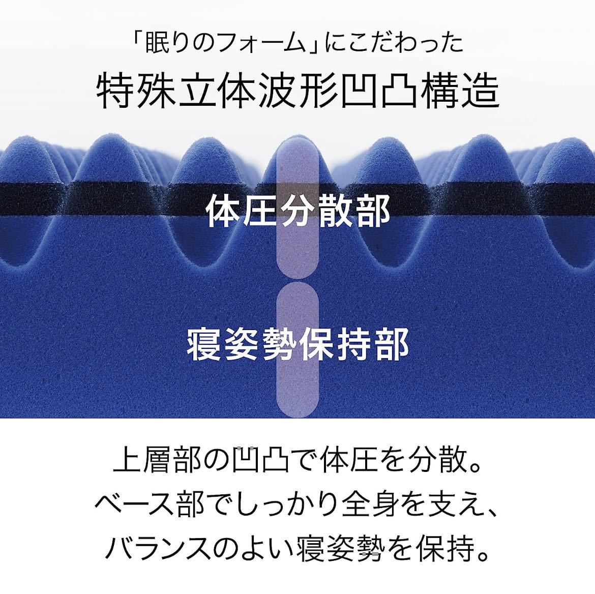 【未開封】西川 (Nishikawa) [エアー 01] マットレス セミダブル 高反発 眠りを深くする 厚さ8cm日本製 AiR ブルー/ハード HC19551632B_画像3